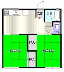 コーポ古川の物件間取画像